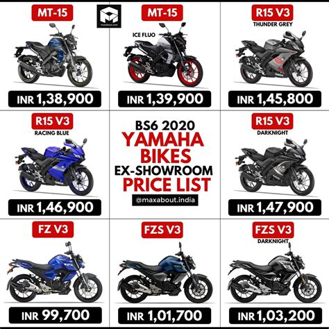 yamaha iloilo price list